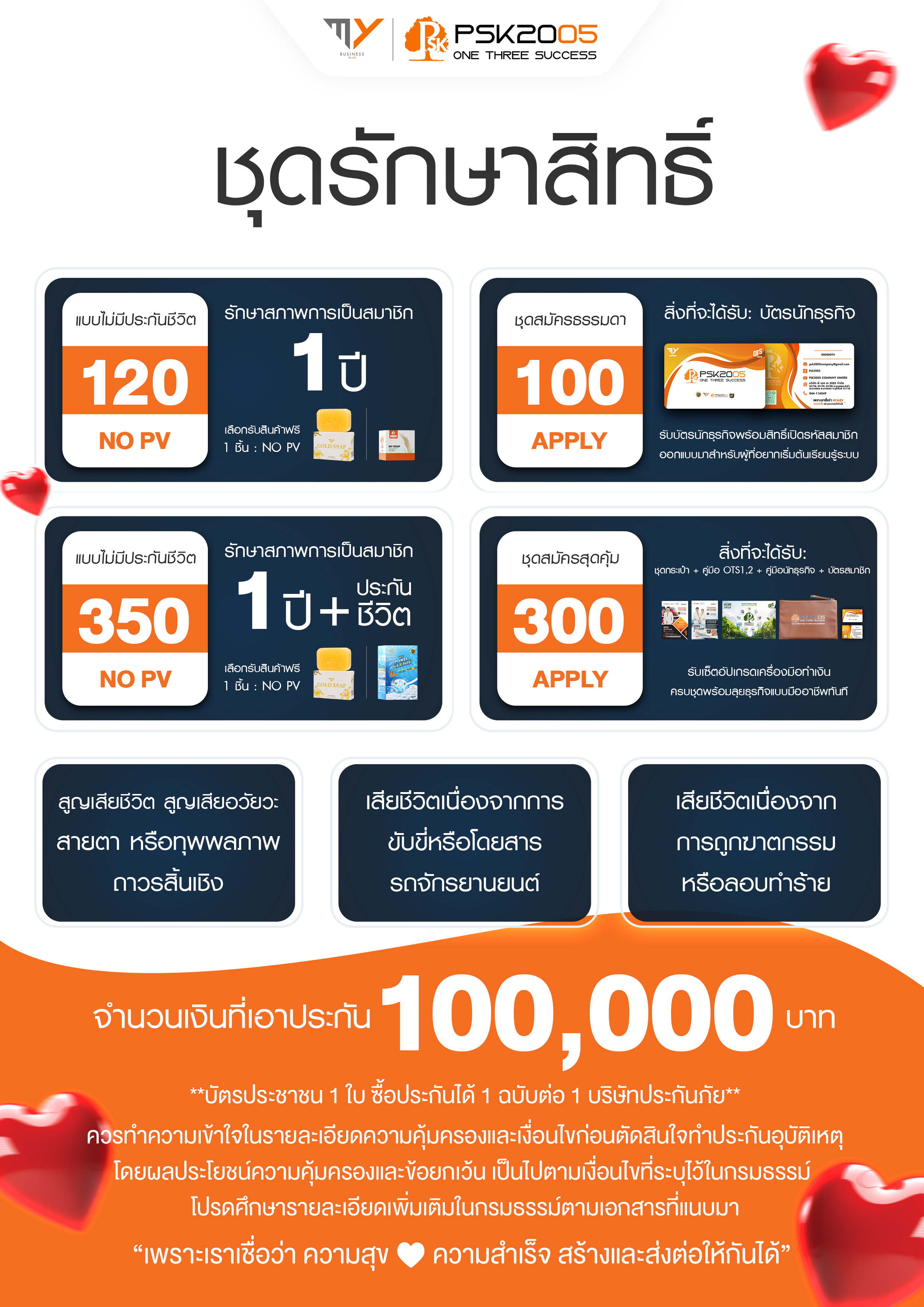 ชุดรักษาสิทธิ์